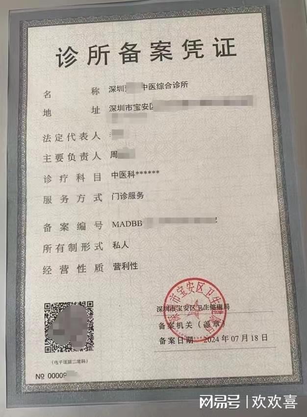 备案制怎么样办理条件资料千亿球友会中医综合诊所