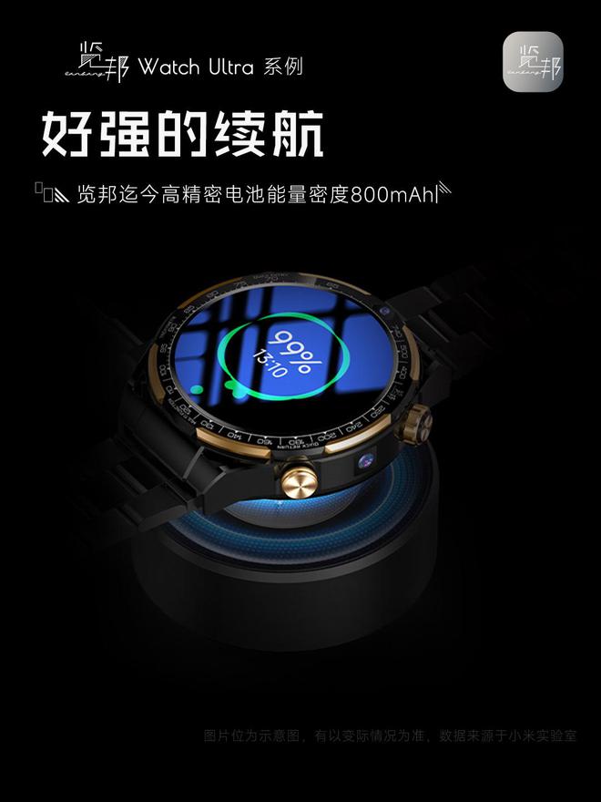 tch Ultra：品质卓越备受好评推崇千亿国际平台智能手表测评 - 览邦 Wa(图10)